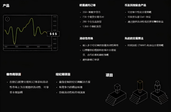 欧易OKX交易所官方App下载界面